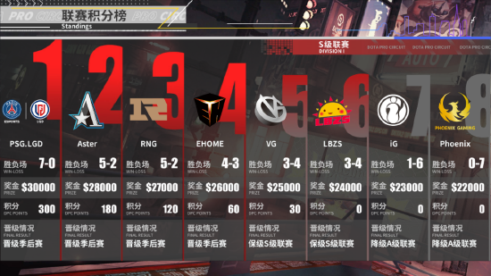 2023年第三季度全球PC出货量达7600万台 联想与苹果表现亮眼